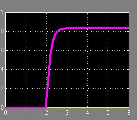 + + 5e e 5 5 T() 5 = + 6 e po