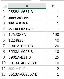 1) krok položky importujeme za pomocí tabulky Excel viz.