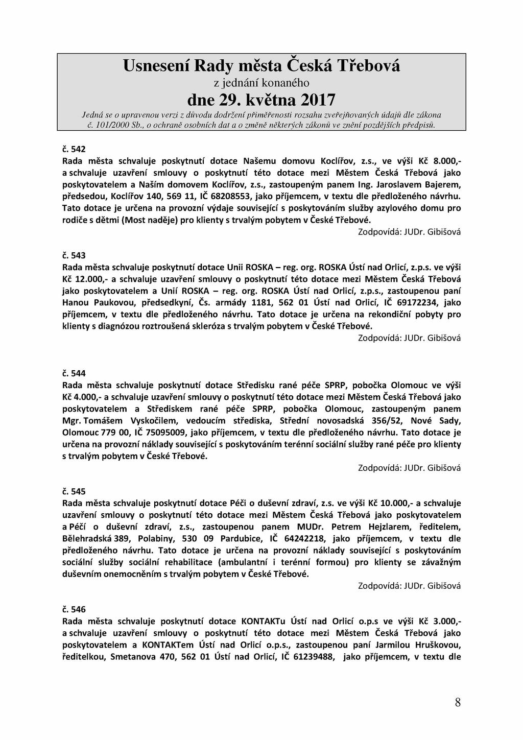 č. 542 Rada města schvaluje poskytnutí dotace Našemu domovu Koclířov, z.s., ve výši Kč 8.000,- poskytovatelem a Naším domovem Koclířov, z.s., zastoupeným panem Ing.