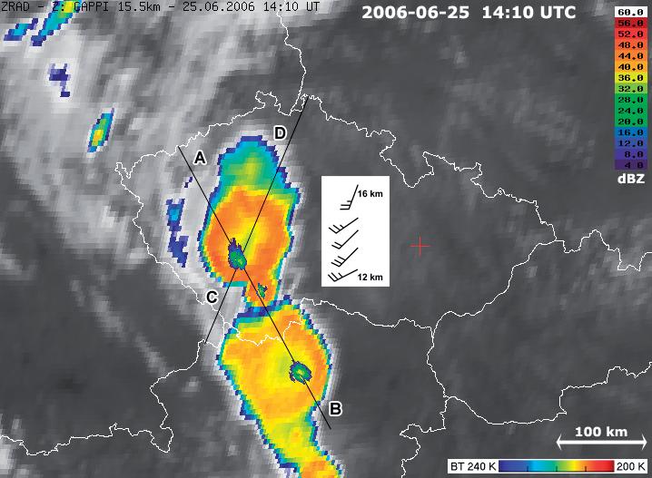 c) Zejména ve větších vzdálenostech od radaru se projevuje vliv šířky radarového paprsku (až několik kilometrů viz obr. 5), který ovlivňuje přesné určení výšky.