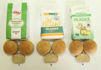pšenic a také bylo potvrzeno, že obsah N-látek, množství a kvalita