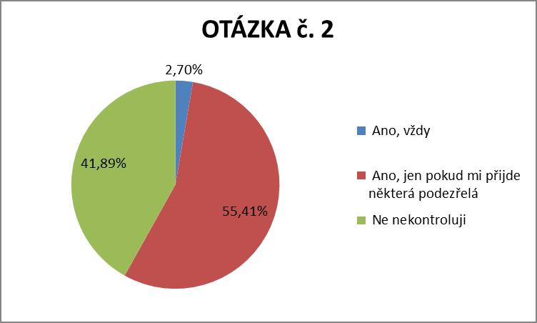 Otázka č.