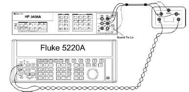 (podle Keysight). Obrázek č.