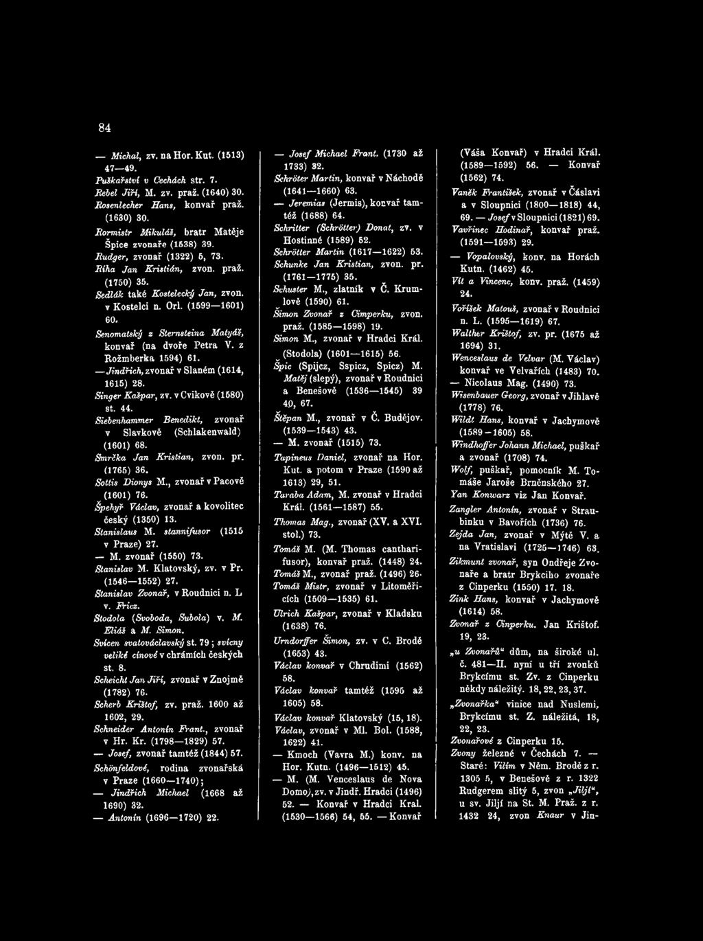 , zvonař v Facově (1601) 76. Š p é h y ř V á cla v, zvonař a kovolitec český (1350) 13. S ta n is la u s M. s ta n n ifu s o r (1515 v Praze) 27. M. zvonař (1550) 73. S tanislav M. Klatovský, zv.