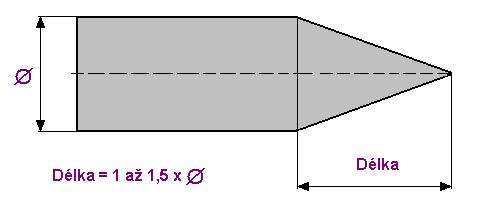 Obrázek 5: Schéma broušení špičky TIG elektrody [10] Obrázek 6: Bruska na wolframové elektrody [10] Při samotném broušení je nutné, aby byla elektroda broušena podélně a vrypy po broušení byly