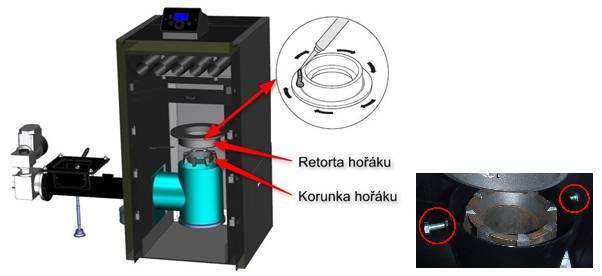 Montáž a seřízení hořáku Retorta hořáku se těsní kamnářským tmelem, tepelná odolnost až 1200 C.