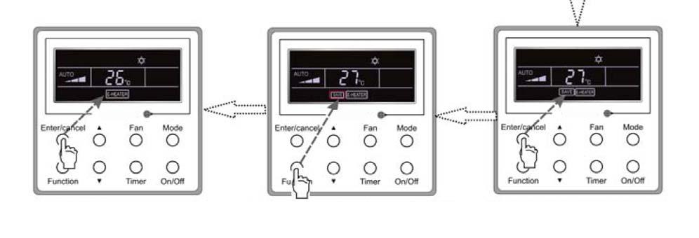 Zapněte jednotku, funkce úspor není zapnutá. přejděte do stavu úspor. Tlačítky "zvýšení" nebo "snížení" změňte teplotu. Stiskněte "Enter/cancel" pro zrušení funkce úspor pro topení. Obr.