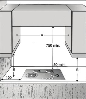 Je-li vzdálenost A mezi stěnami linky větší než šířka varné desky, musí výška B činit minimálně 400 mm.