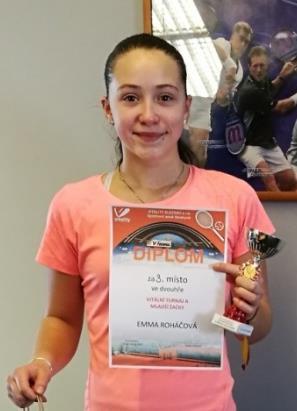 2017 finalista dvouhry, vítěz čtyřhry Starší žactvo Štěpán Baum Mezinárodní turnaj kat.1, Slovensko semifinalista čtyřhry Adam Nápravník StČ oblastní přebor (účast na MČR), LTC Poděbrady, 3. 6.