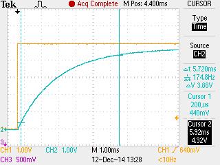 220 nf a 330 nf na Obrázek 5.15 a Obrázek 5.16. Žlutý průběh (CH1) reprezentuje skok frekvence, modrý (CH2) odezvu převodníku.