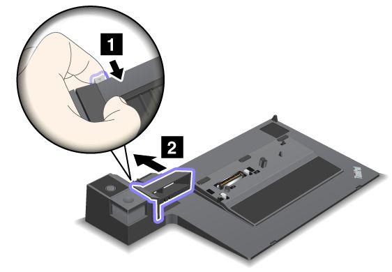 2. Stiskněte tlačítko zařízení ThinkPad Mini Dock Series 3,