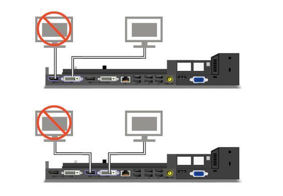 Pokud jsou váš počítač a zařízení ThinkPad Port Replicator Series 3, ThinkPad Mini Dock Series 3, ThinkPad Mini Dock Plus Series 3 nebo ThinkPad Mini Dock Plus Series 3 (170 W) připojeny k vlastním