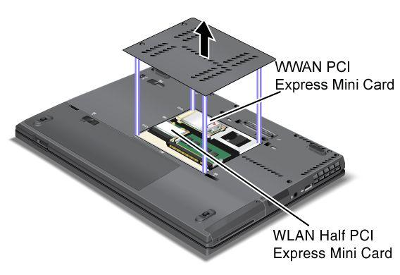 Není-li v počítači zabudována karta PCI Express Mini pro bezdrátovou síť WAN, lze ji instalovat.