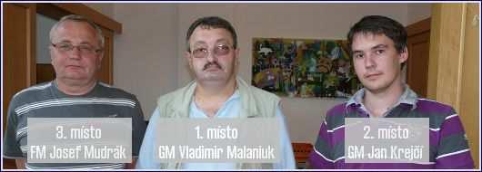67 Sustr Dominik CZE 1404 SACHklub Tabor 3.0 8 25.0 31.5 68 Dolezalova Lada CZE 1648 SACHklub Tabor 2.5 7 27.0 35.5 69 Havrda Daniel CZE 1000 TJ Nachod 2.5 7 23.0 28.