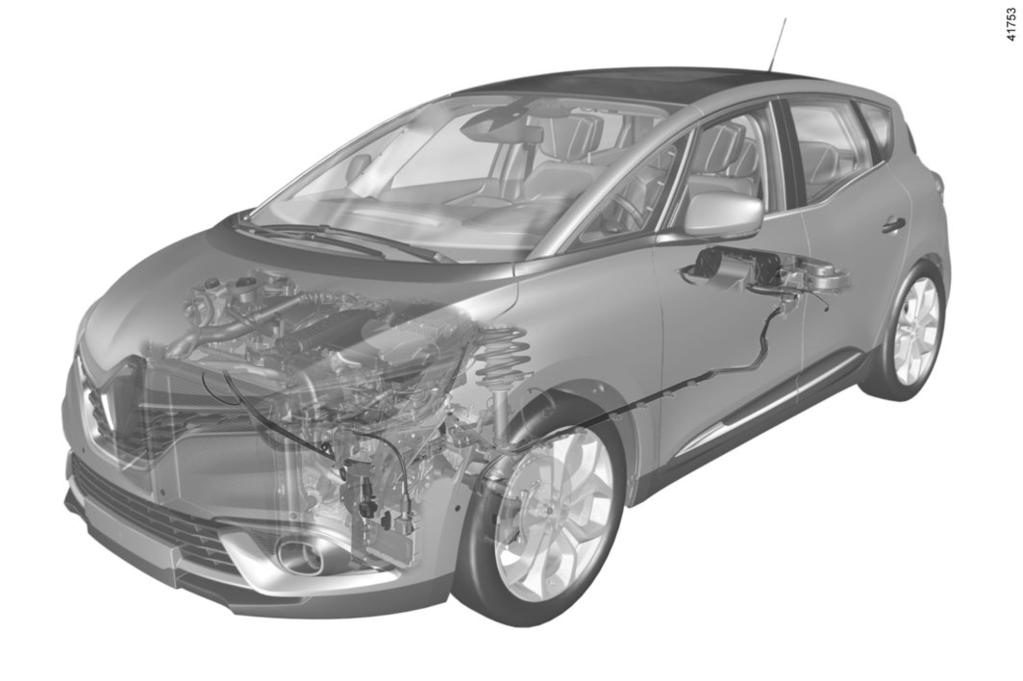SYSTÉM HYBRID ASSIST : úvod (1/5) 5 -miestny model (krátky alebo dlhý podvozok) 5 1 4 3 2 1 48 V trakčný akumulátor 2 Kabeláž