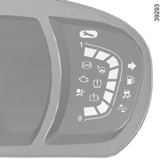 DISPLEJE A UKAZOVATELE (2/6) 4 5 Ukazovateľ teploty