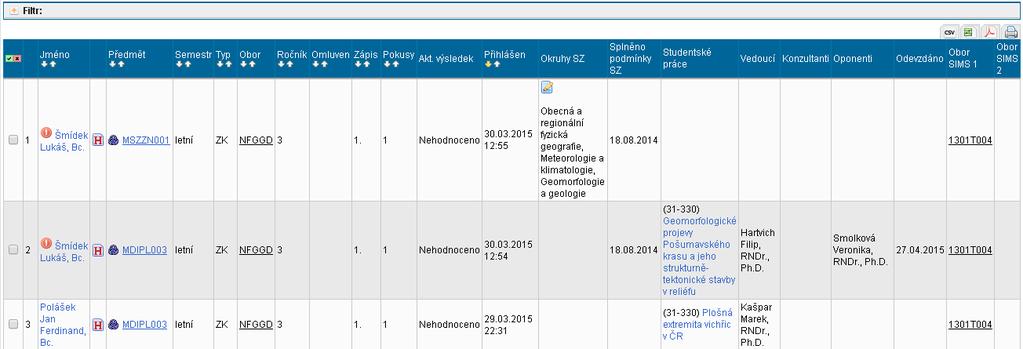 Doporučujeme omezit zobrazení na aktuální období (jarní, podzimní viz zcela nahoře v obr. 1), neboť seznam termínů je značně rozsáhlý, orientujete se dle sloupce Poznámka (def.