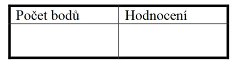 Test z odborného základu studijního programu BSV AR 2018/2019 Identifikační číslo: Počet otázek: 10 Čas: 60 minut Bodové hodnocení otázek: OTÁZKY: Č.