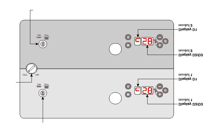1.2 Ovládací panel Ovládací panel signalizuje provozní stavy a parametry obou kotlových modulů.