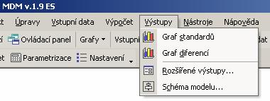 Zkušenější uživatel může využít možnost zadání vlastní funkcí pro výpočet standardů prvků modelu. Obr. 6 Aplikační menu pro sestavení grafických výstupů.