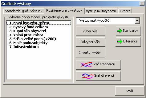 části dialogu na obr. 9. 8 Obr. 9 Rozšířené grafické výsledky výpočtu.