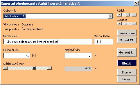 Modifikovaný Dynamický Model 23 výchozí matici interakcí převzatou z modelu. Také on může její hodnoty upravovat ze svého pohledu. Její struktura je uvedena na obr. 20. Obr.