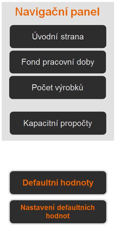 Slouží k tomu, že pokud se změní nějaká hodnota na kartě, pak se políčko podbarví a je zřetelné, kde byla změna provedena.