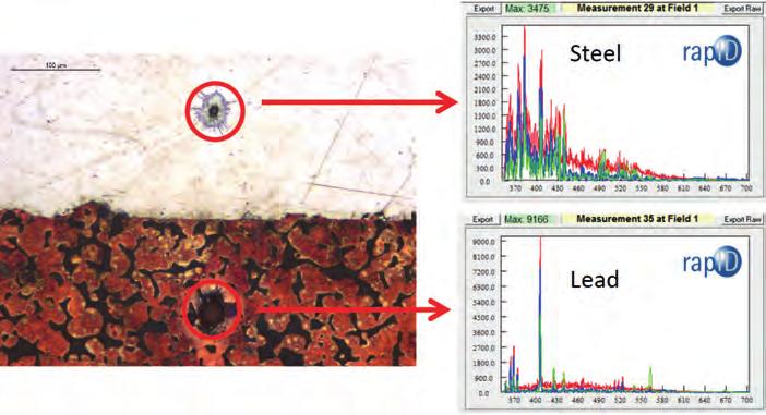 Laser-Induced Breakdown Spectroscopy), které umožňují identifi kovat chemické složení materiálů. Obr.