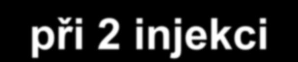 P 4 -skup. n % (no) % (no) % (no) NNN 5 80.0 (4) 0.0 (0) 60.