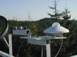 radiation -beam Radiation