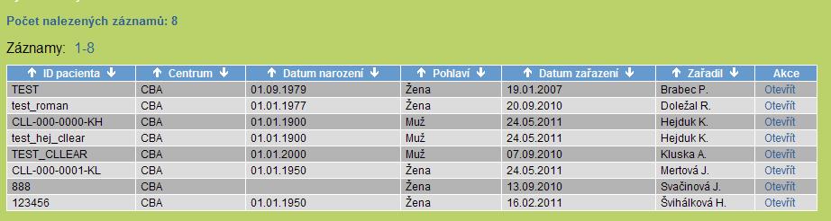 chronologicky seřazeni (oranžový rámeček na obr. 6).  5: Řazení výsledků vyhledávání Výsledky vyhledávání pacientů (viz obr.