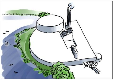 from unintentional POP production Promote BAT/BEP to reduce POP emissions Eliminate