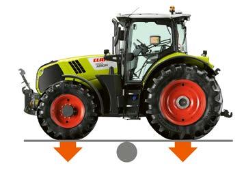Koncepce traktorů CLAAS pro větší flexibilitu. Konstrukce Promyšlená koncepce.