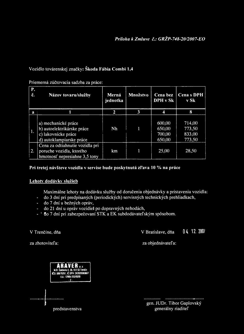 Príloha k Zmluve č.: GRŽP-748-20/2007-EQ v Vozidlo továrenskej značky: Skoda Fábia Combi 1,4 Priemerná zúčtovacia sadzba za práce: P. č. Názov tovaru/služby Merná jednotka Množstvo Cena bez DPH v Sk Cena s DPH v Sk a 1 2 3 4 8 1.