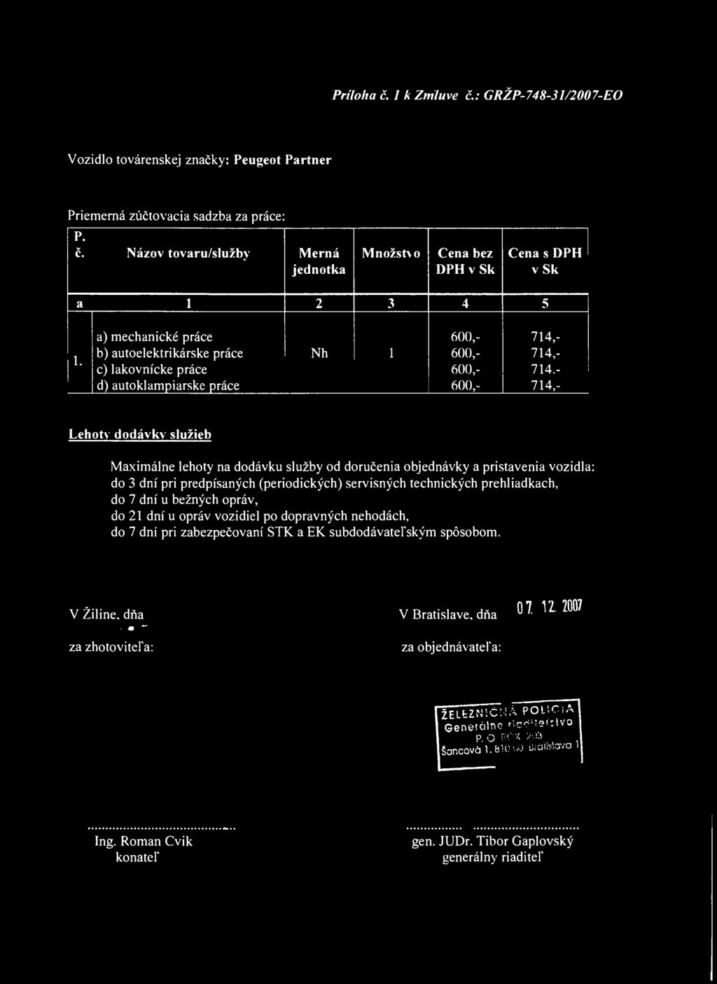 Príloha č. 1 k Zmlue č.: GRŽP-748-31/2007-EO Vozidlo toárenskej značky: Peugeot Partner Priemerná zúčtoacia sadzba za práce: P. c.