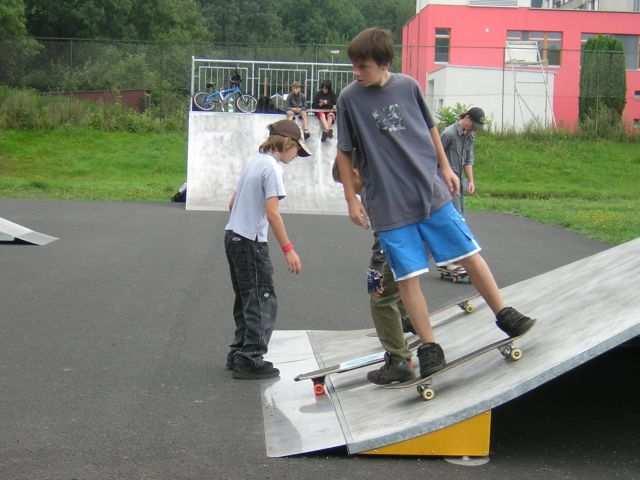 Obr. 4: Skatepark Náklady na realizaci v roce
