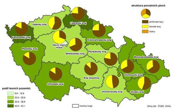 9 je přehledně vidět skladbu jehličnatých a listnatých lesů v