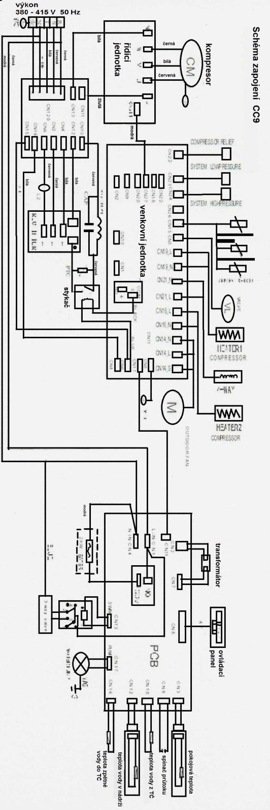 Elektro spojovací sada se skládá z kabelů 3 x 2,5 mm 2 (3 m k venkovní jednotce CC6), 5 x 2,5 mm 2 (3 m k venkovní