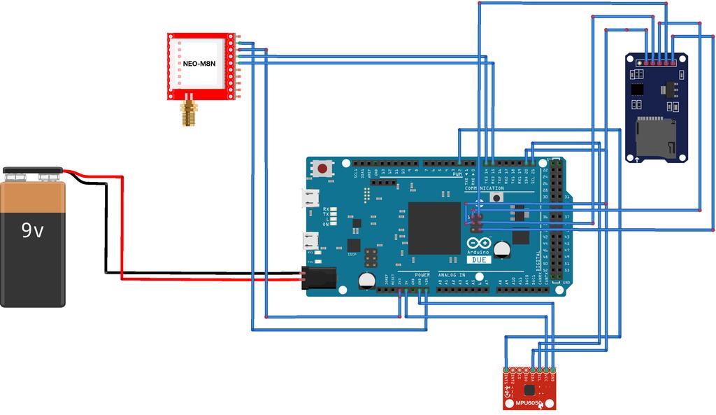 Obrázek 6.2: Schéma zapojení. 6.2 Navigační modul 6.2.1 Protokol NMEA 0183 Protokol NMEA 0183 - National Marine Electronics Association popisuje formát přenášených dat z GNSS a dále specifikuje způsob zapojení a přenos dat po sériové lince.