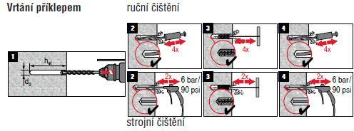 spřahování nosných konstrukcí, kotvení ot ore h rta ý h dia a te.
