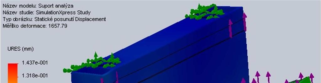 Str. 71 modely, se hodí z dostupné nabídky v programu element typu solid 186. Jde o 20-ti bodový 3D prvek, každý bod má tři stupně volnosti. Jsou to posuvy v osách x,y,z.