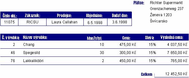 Svět aplikace Číslo objednávky Zákazník Zaměstnanec Datum objednávky Dodat dne 11074 SIMOB King, Robert 06.05.1998 03.06.1998 11075 RICSU Callahan, Laura 06.05.1998 03.06.1998 11076 BONAP Peacock, Margaret 06.