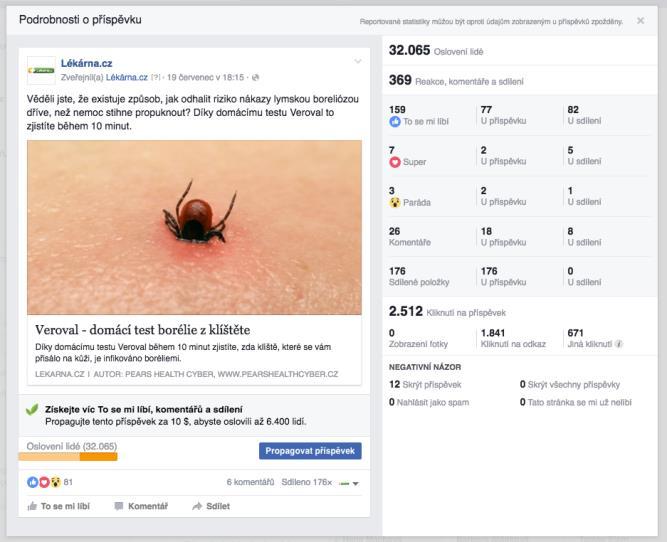 facebook články