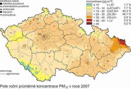 sloučeniny kyslíku (ozon), sloučeniny uhlíku (oxid uhličitý, oxid uhelnatý, organické látky, těkavé organické látky, polycyklické aromatické uhlovodíky) a halogenované sloučeniny (fluor, chlor,
