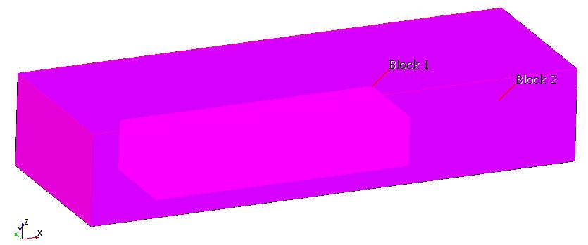CFD SIMULACE Tab. 17 Velikost buněk jednotlivých oblastí Obr.