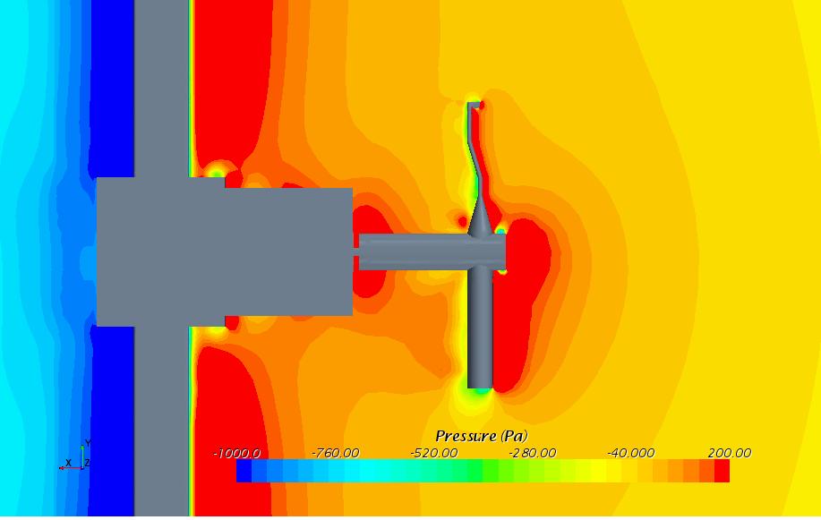 VÝSLEDKY CFD SIMULACÍ Z předchozích obrázků je evidentní, že na začátku mezery mezi automobilem a vozovkou dochází ke snížení tlaku, což vytváří přítlak.