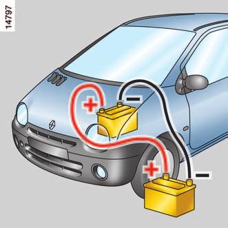 AKUMULÁTOR: odstranìní poruchy (pokraèování) Spouštìní motoru akumulátorem z jiného vozidla Pokud se akumulátor Vašeho vozu vybije, je tøeba pouşít ke startování energii z akumulátoru jiného vozu.