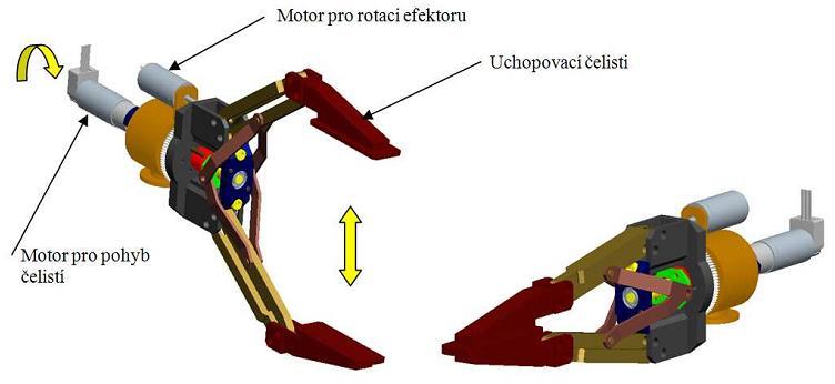 Konstrukční návrh manipulační nástavby 19 ocel, slitina hliníku, slitina titanu, plast, apod. Z pohledu výroby je ve většině případů zřejmá snaha o využití běžně dostupných metod obrábění.