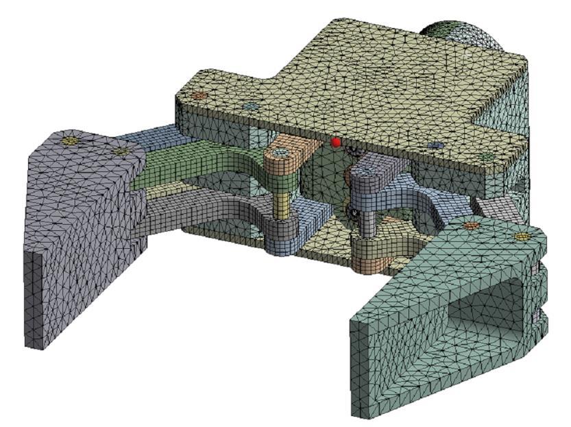 Konstrukční návrh manipulační nástavby 42 Obrázek 2.26 - Diskeretizovaný model efektoru Při analýze byly sledovány dva parametry.