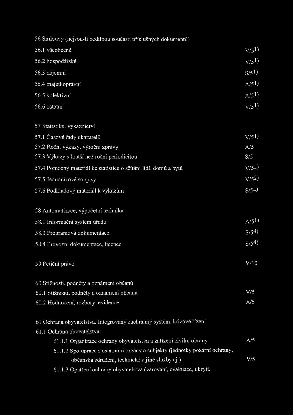 4 Pomocný materiál ke statistice o sčítání lidí, domů a bytů V/5-) 57.5 Jednorázové soupisy V/5 2) 57.6 Podkladový materiál k výkazům S/5 ) 58 Automatizace, výpočetní technika 58.